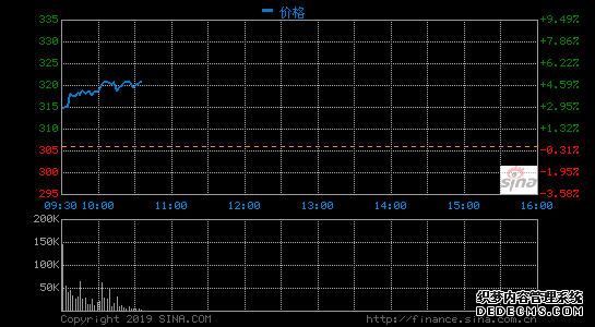 Adobe第四財(cái)季營收30億美元創(chuàng)紀(jì)錄 凈利同比增26%