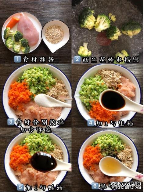 無(wú)限極美味產(chǎn)品：好吃不胖時(shí)蔬雞肉餅，0基礎(chǔ)一學(xué)就會(huì)