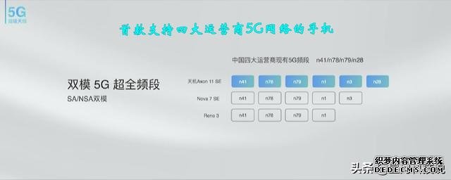 支持四大運(yùn)營商5G網(wǎng)絡(luò)，中興天機(jī)Axon11 SE發(fā)布，天璣800加持