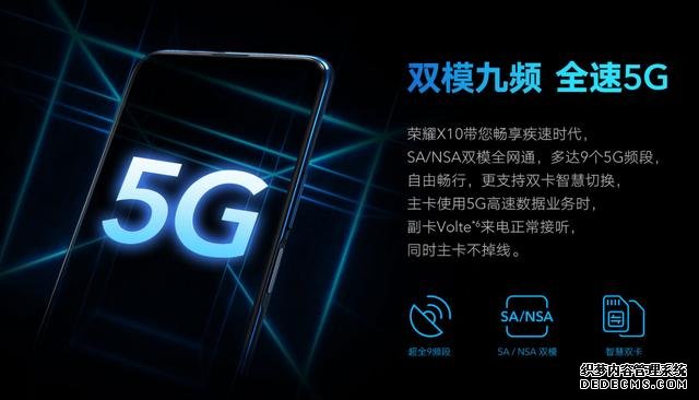硬核5G爆品！華為頂級旗艦特質(zhì)，榮耀 X10是不是全面進(jìn)化了？