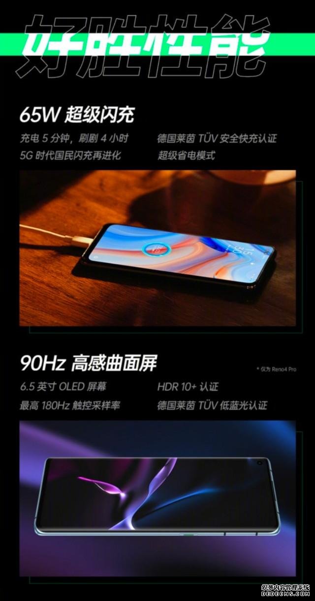 快速看完OPPO Reno4系列發(fā)布！2999元起售，定價(jià)相當(dāng)收斂