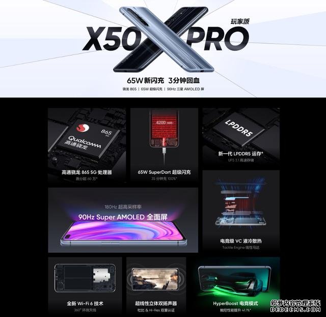 驍龍865旗艦定價再創(chuàng)新低，感覺要不了多久就會全員跳水了