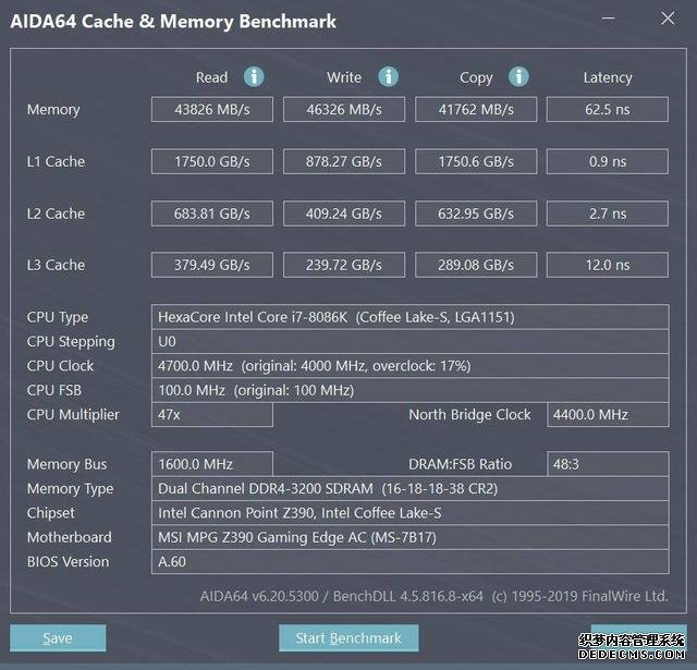 十銓火神32GB×2套裝內存評測，內容創(chuàng)作者福音，大容量才是王道