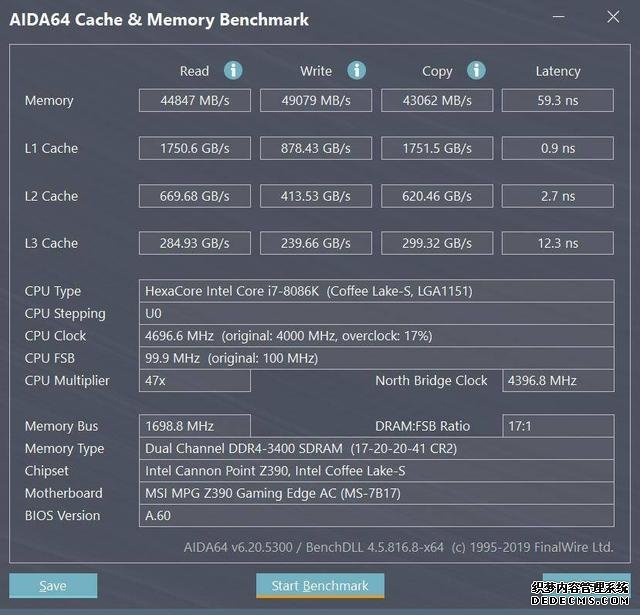 十銓火神32GB×2套裝內存評測，內容創(chuàng)作者福音，大容量才是王道