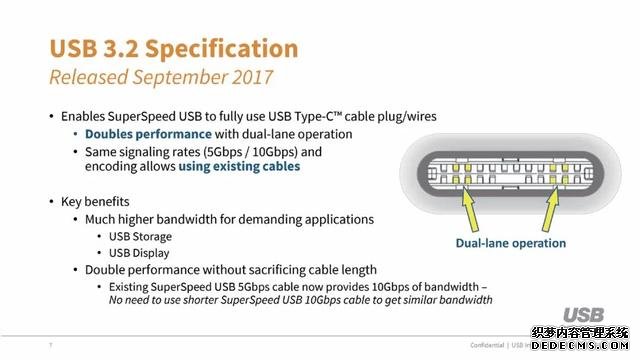 iPhone 13要用的充電口，到底好在哪？