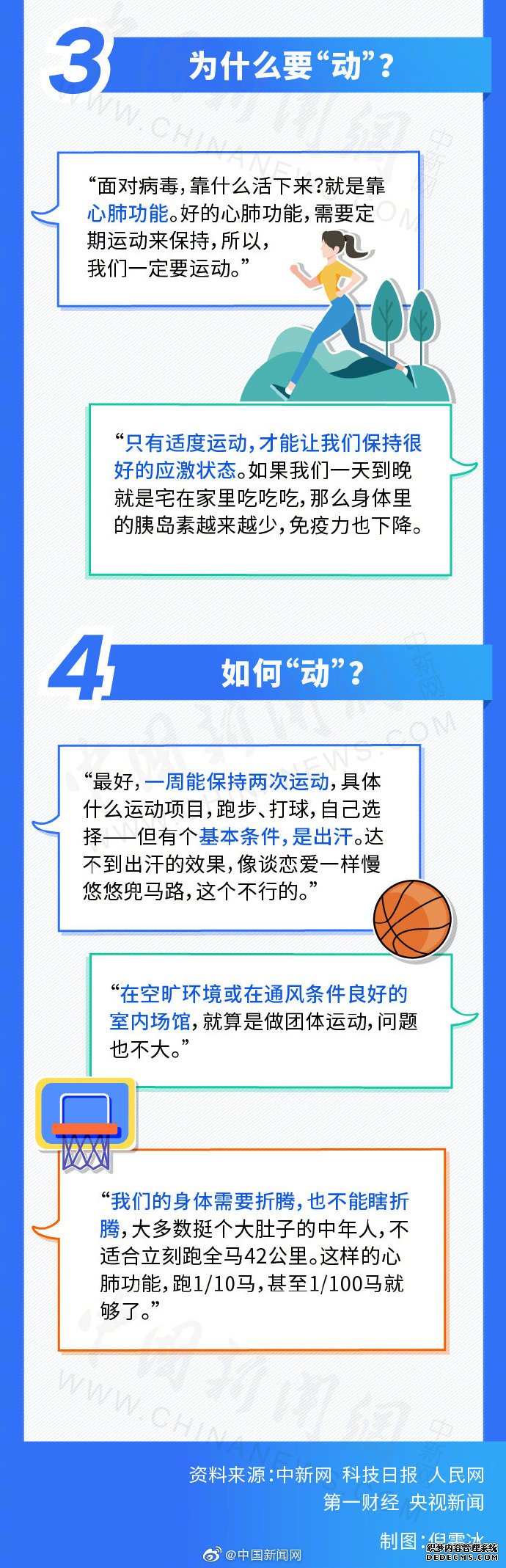 疫情之下怎么吃怎么動？張文宏的建議都在這了