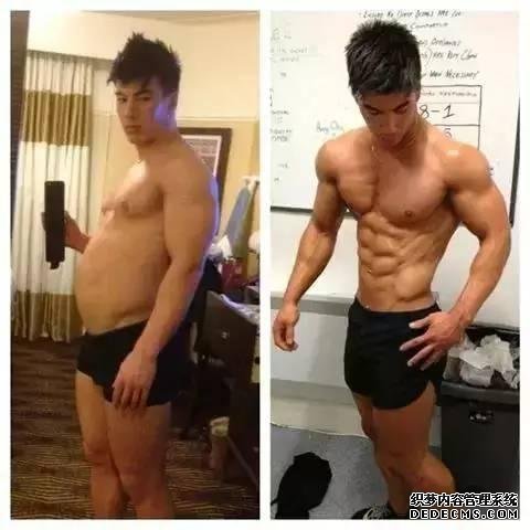 堅(jiān)持健身，對(duì)一個(gè)人的改變有多大？一組對(duì)比照告訴你！