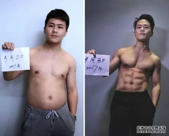 堅(jiān)持健身，對(duì)一個(gè)人的改變有多大？一組對(duì)比照告訴你！