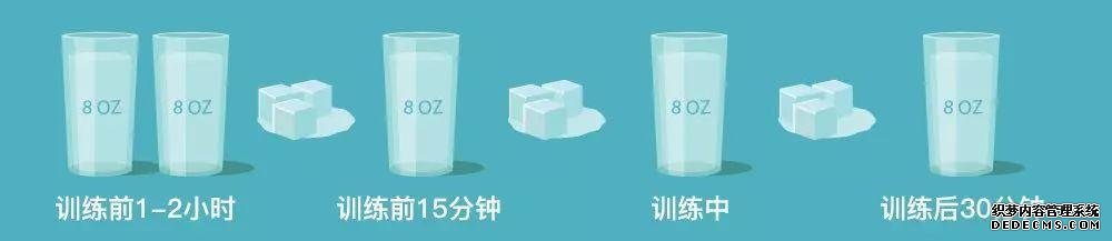 提高你的訓(xùn)練熱情，不只靠教練的高顏值