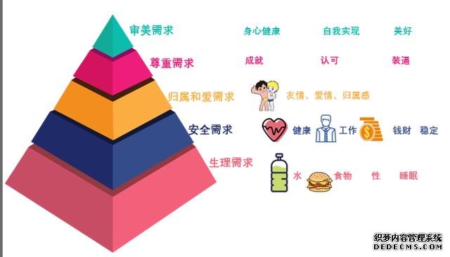 減脂期運(yùn)動(dòng)后心情低落想放棄，何不試試用心理方法來渡過情緒難關(guān)