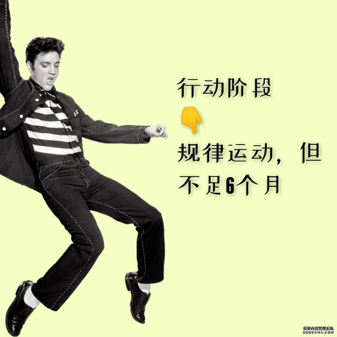 你的健身現(xiàn)狀處于哪個階段？來對號入座吧
