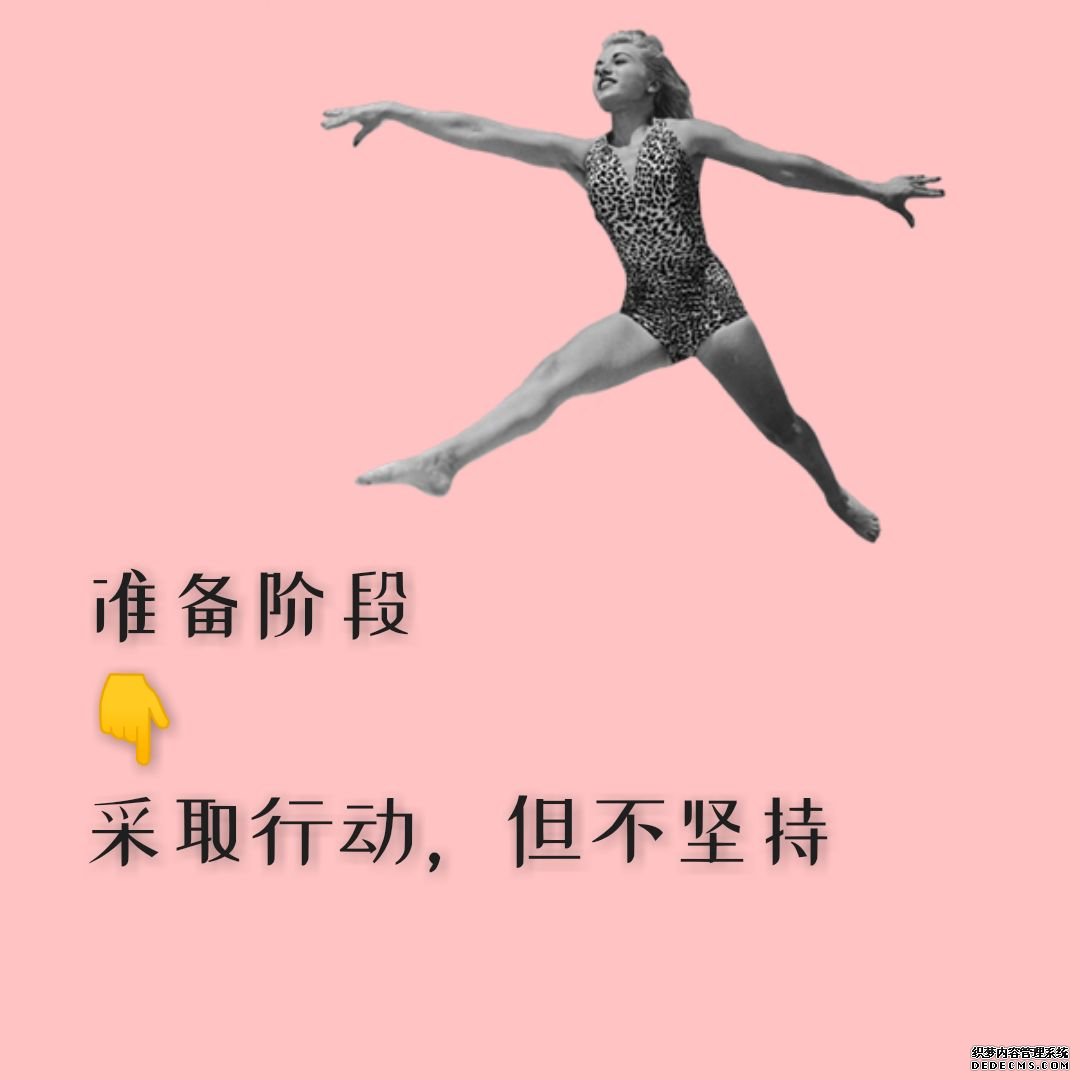 你的健身現(xiàn)狀處于哪個階段？來對號入座吧