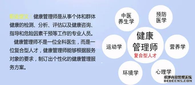 健康管理的重要性，說(shuō)千遍萬(wàn)遍，不如看一遍
