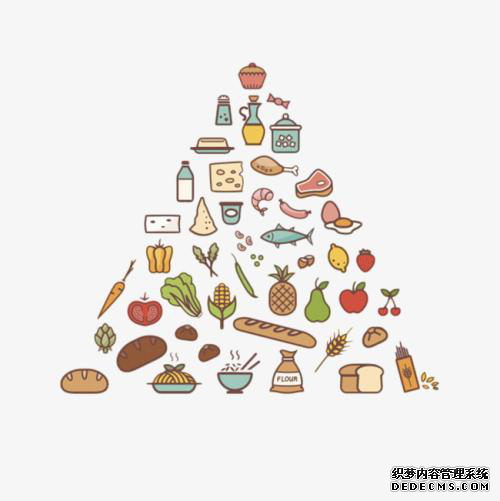 飲食是健康養(yǎng)生的開始，謹(jǐn)記這6點，才會越吃越健康