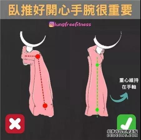 22條健身知識(shí)，認(rèn)真看完相當(dāng)于上了一節(jié)私教課