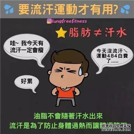 22條健身知識(shí)，認(rèn)真看完相當(dāng)于上了一節(jié)私教課