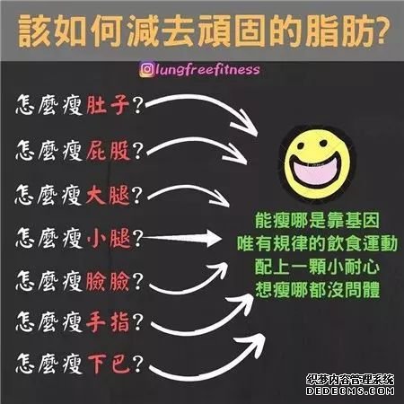22條健身知識(shí)，認(rèn)真看完相當(dāng)于上了一節(jié)私教課