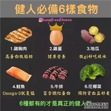 22條健身知識(shí)，認(rèn)真看完相當(dāng)于上了一節(jié)私教課