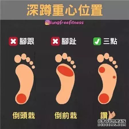 22條健身知識(shí)，認(rèn)真看完相當(dāng)于上了一節(jié)私教課