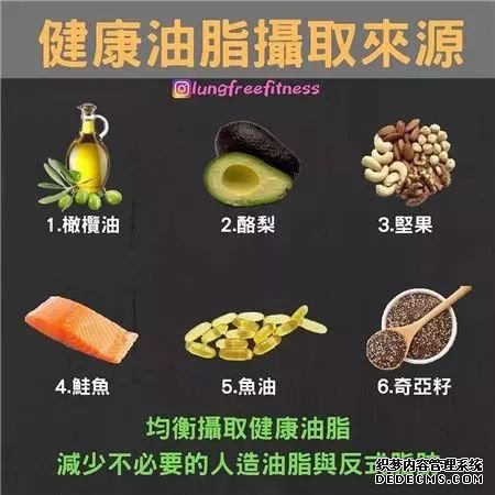 22條健身知識(shí)，認(rèn)真看完相當(dāng)于上了一節(jié)私教課