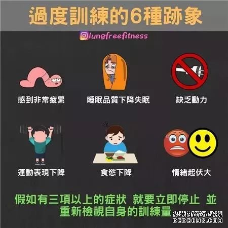 22條健身知識(shí)，認(rèn)真看完相當(dāng)于上了一節(jié)私教課