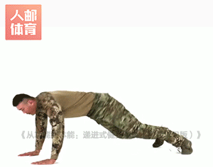 這份全面提升體能的高級計(jì)劃，成為體能強(qiáng)者不是夢