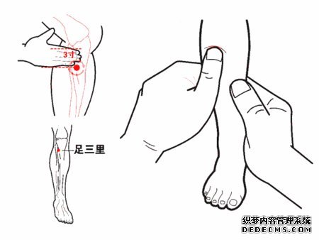 細(xì)說(shuō)“足三里”，保健排第一
