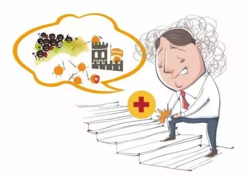 這些病癥你中了幾項？超過4項患類風濕性關節(jié)炎的幾率極高