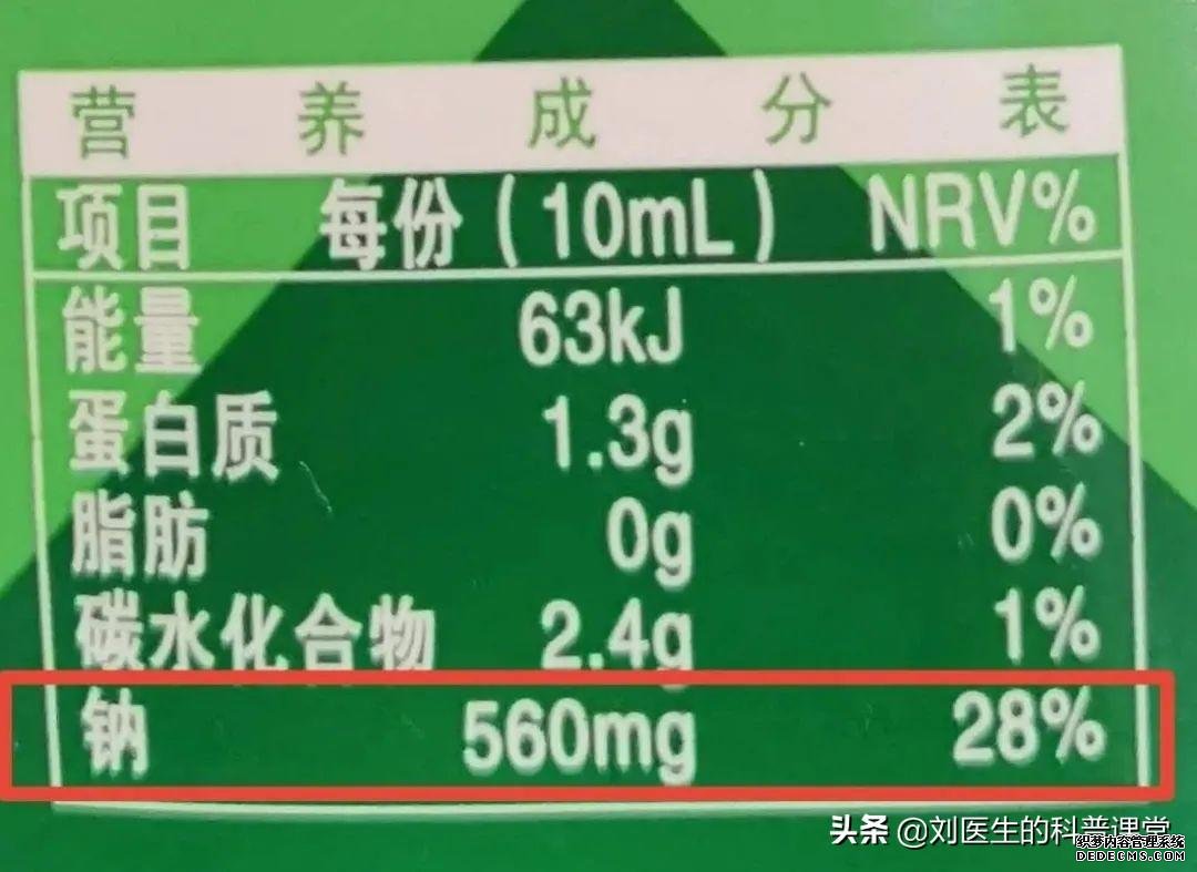 高血壓到底是低鹽還是低鈉，千萬別弄錯了，醫(yī)生告訴你真相