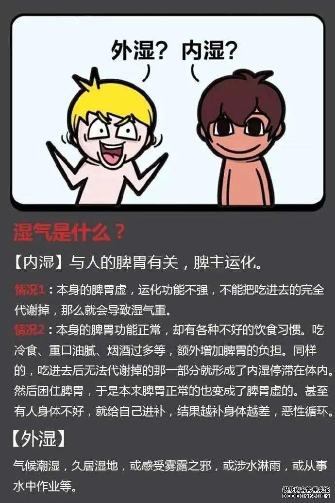 濕氣分內(nèi)濕和外濕，有什么區(qū)別？