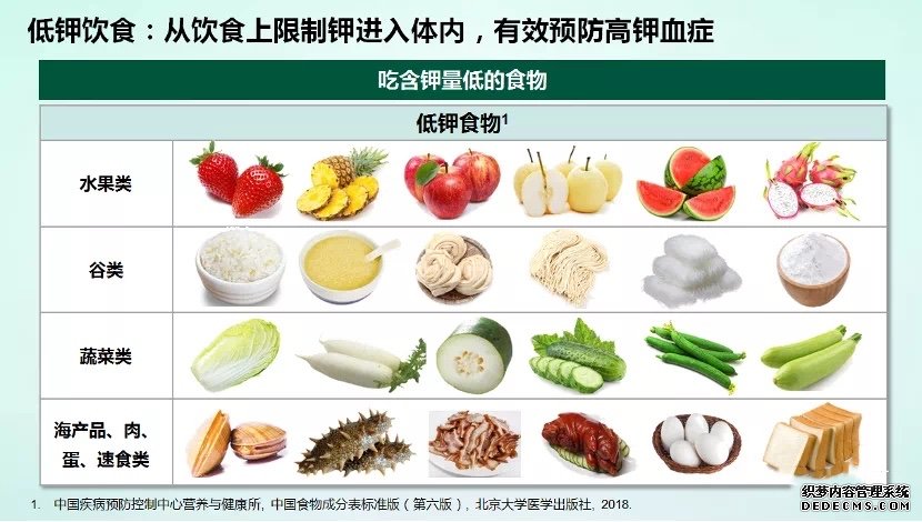 糖尿病腎病不能吃水果？錯！醫(yī)生告訴你水果選擇的2大金標(biāo)準(zhǔn)